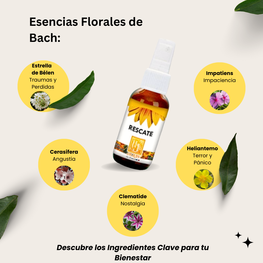 Rescate Ansiolítico Natural.